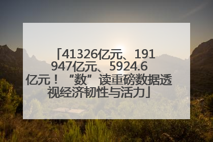 41326亿元、191947亿元、5924.6亿元！“数”读重磅数据透视经济韧性与活力